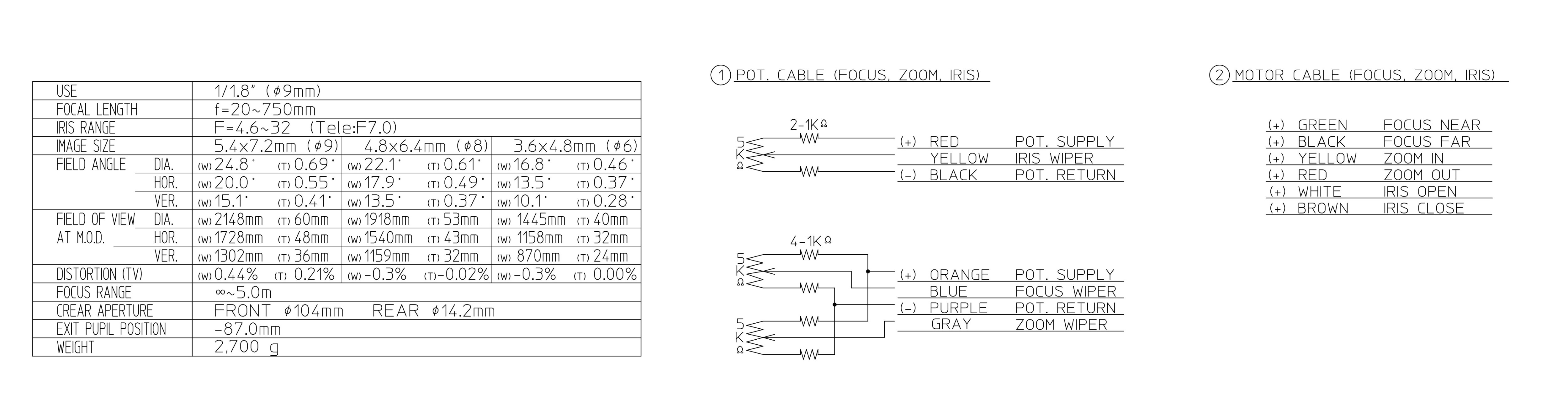 LMZ20750M3P-SW參數(shù) 圖片關鍵詞